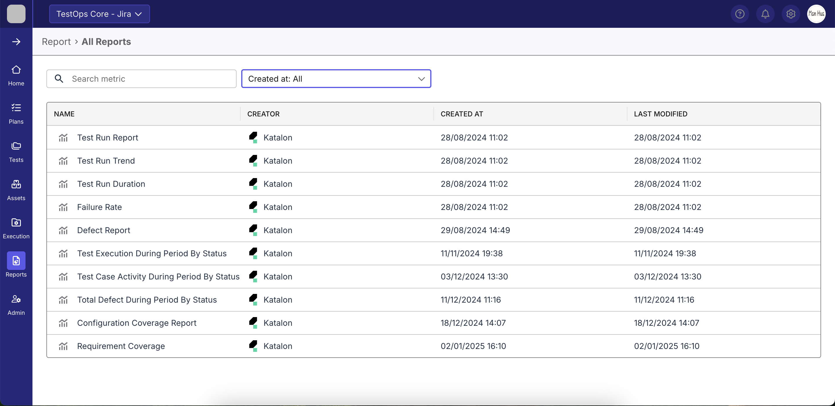 The All Reports page in Katalon TestOps.